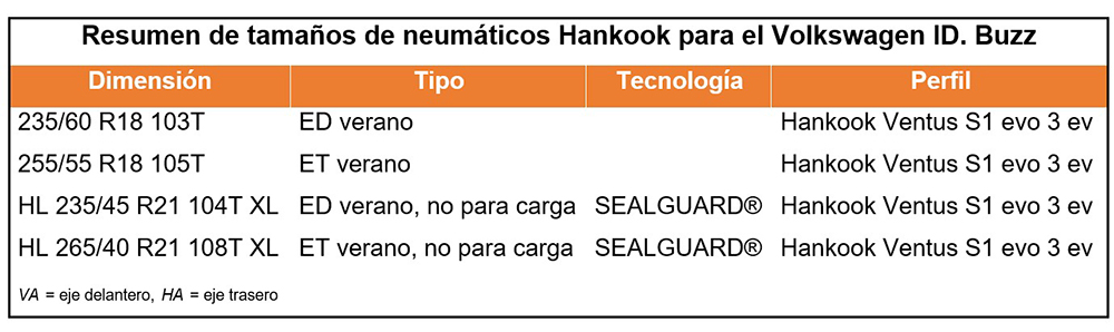 hankooktireequipselectricvolkswagenid.buzzwithrollingresistanceoptimizedventuss1evo3ev