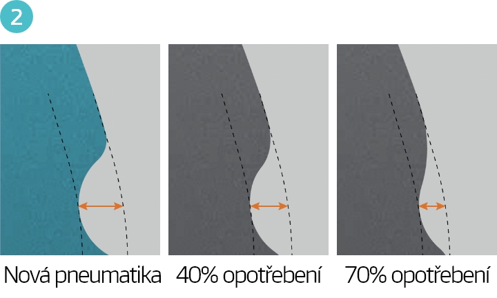 Hankook Tire & Technology-Tires-smart-e-smart-city-au56-detail-feature-02