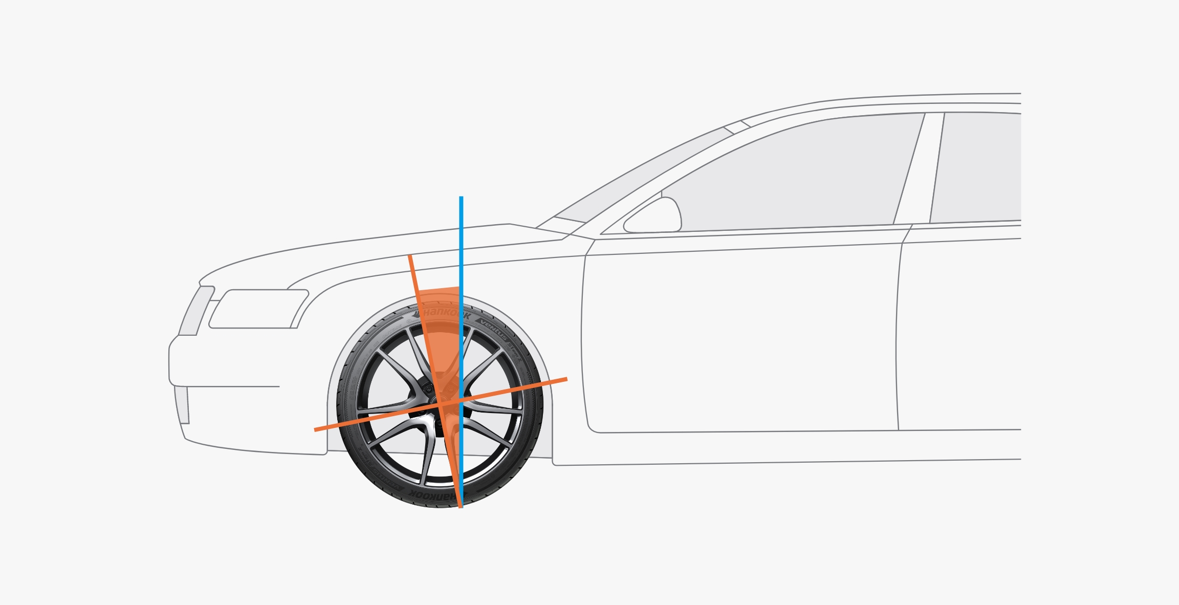 Hankook Tire & Technology-Help & Support-Tire Care Guide-Wheel Alignment-Caster