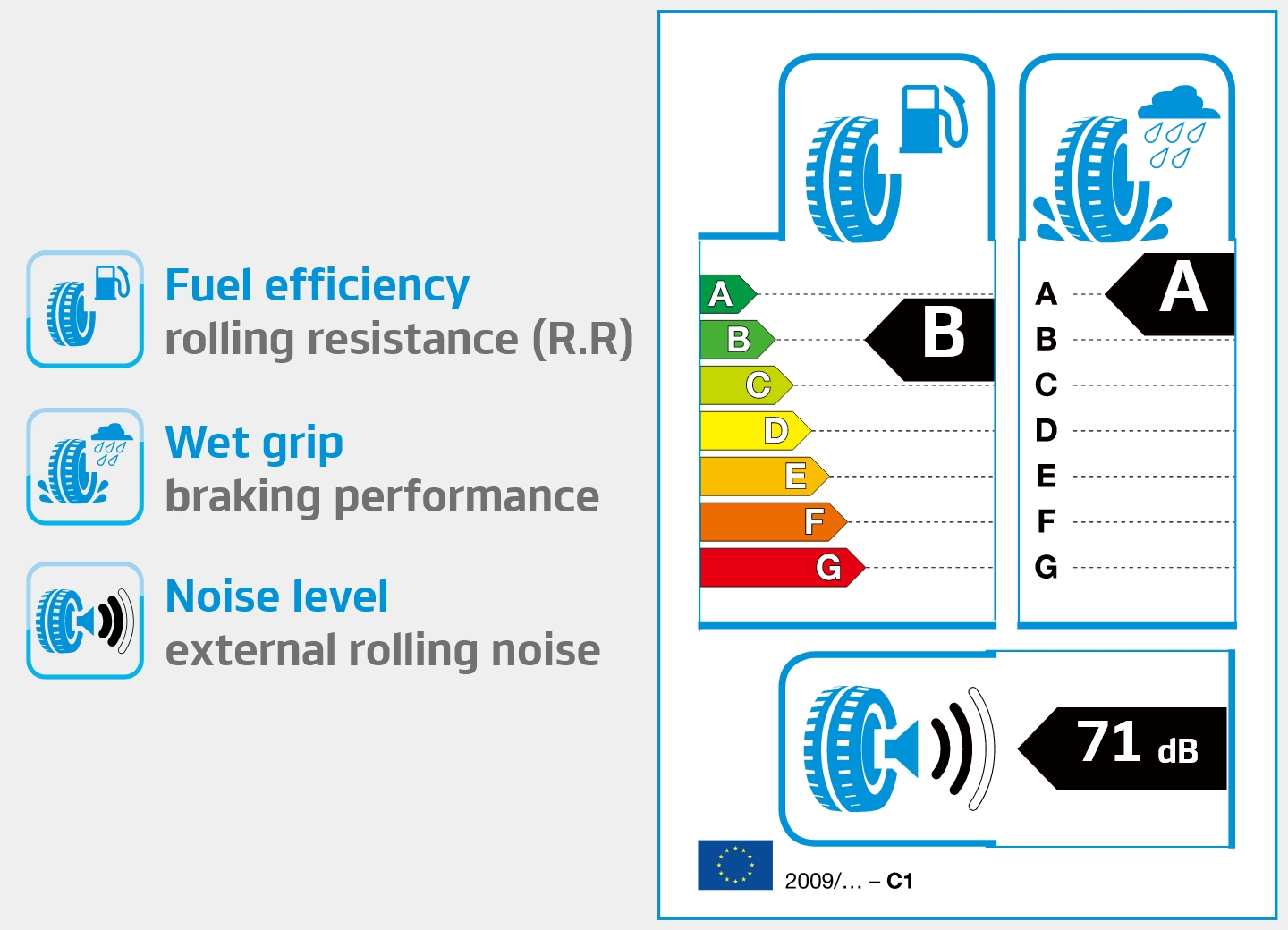 Hankook Tire & Technology-Tires-Ventus-s1evo3ev-detail-feature-01